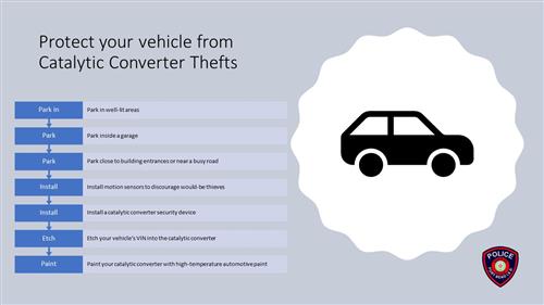 Catalytic Converter